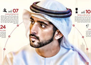 ذكرى تولي الشيخ حمدان بن محمد ولاية العهد لإمارة دبي