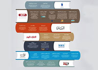 مبادرة عام القراءة