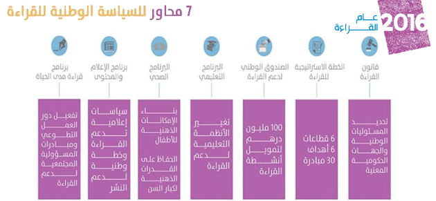 program-image